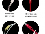 Quick Repair Charger Cable 1.5M for IOS, Android, Type-C
