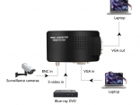 Video Converter Video BNC S-Video to VGA