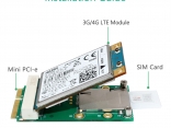 Mini PCI-E to Mini PCI-E and SIM Card Adapter