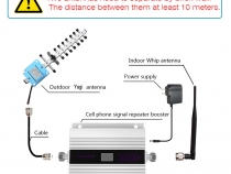 GOBOOST B17DCS-SET1 GSM Repeater
