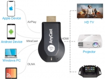 Anycast TV Stick 1080P M4 TV Dongle The output mode