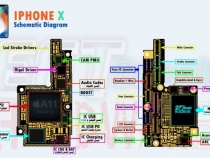 iPhone X Schematic Diagram