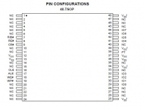 MX30LF1G18AC-TI, MX30LF2G18AC-TI, MX30LF4G18AC-TI Pin Configurations