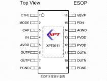 Микросхема XPT9911 распиновка