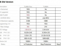 TL866II vs TL866A & TL866CS